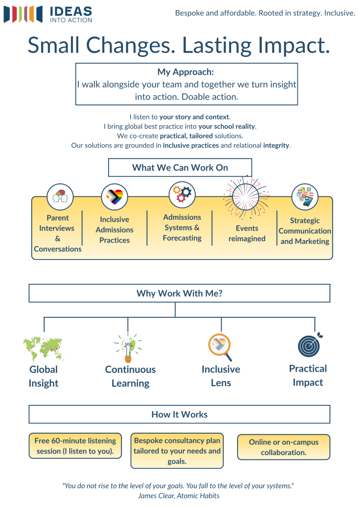 Poster explaning Catalina's methods and outcomes as a communications consultant